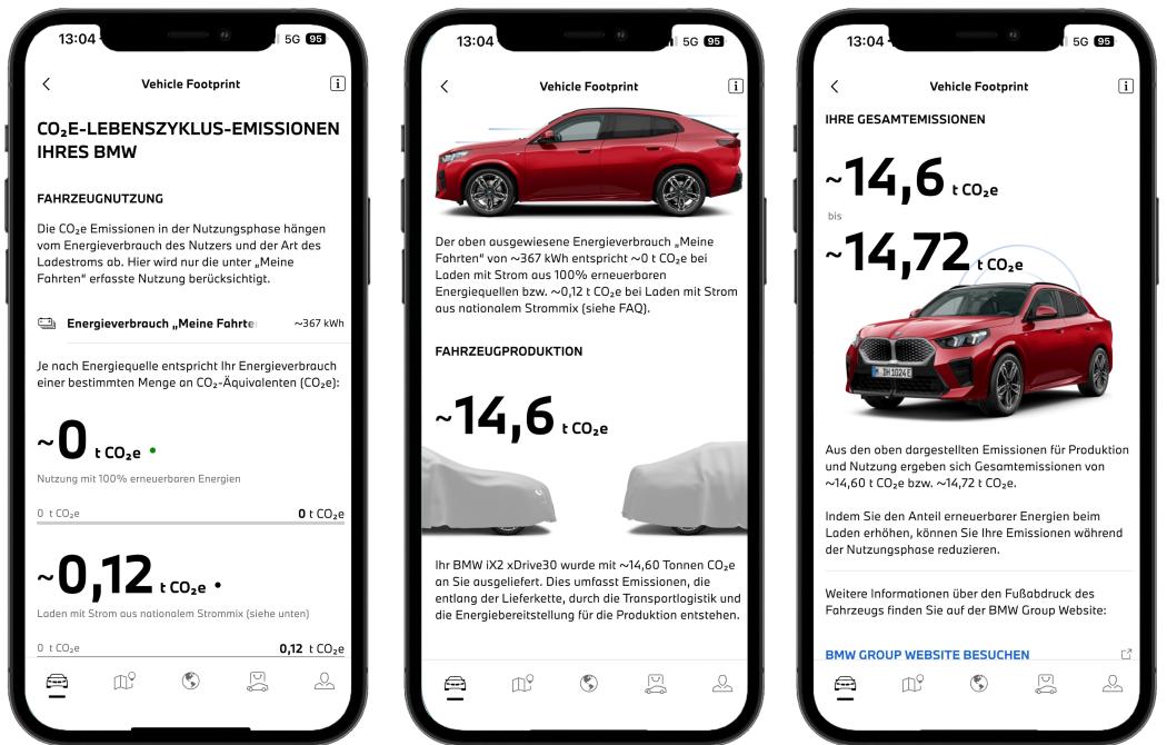 Alles im Blick, in Sachen CO2: Die BMW Group schafft mehr Transparenz über den individuellen CO2-Fußabdruck und erweitert die App. | Foto: BMW